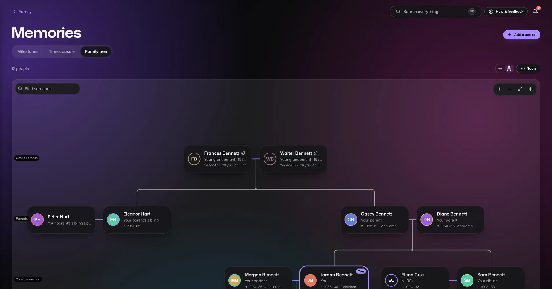 The Family Tree app in Vault For Us, screenshotted from the demo family.
